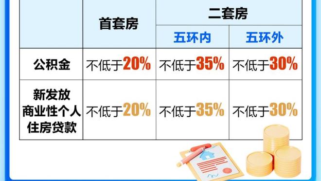 ?西蒙-胡珀吹停曼城单刀，埃默森犯规染黄&哈兰德咆哮裁判染黄